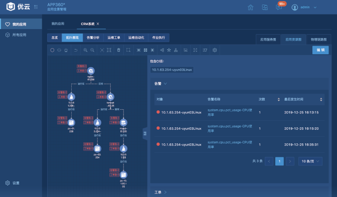 App App370 广通优云—平台级数字运维引领者